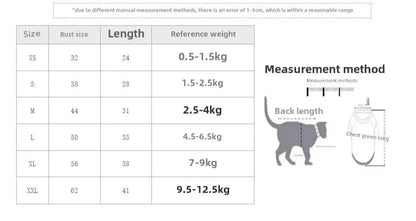 for Small Breeds Dogs Pets Accessories French Bulldog Clothes Puppy Dog Cute Pomeranian Big Dress Clothing Luxury Pet Medium Pug